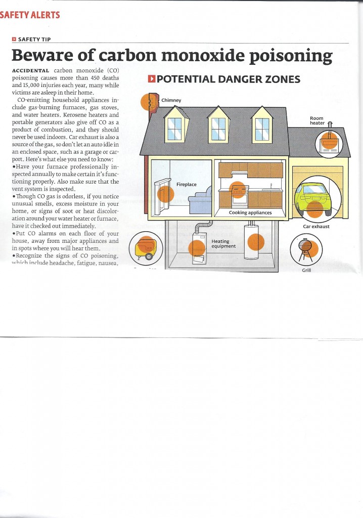 carbon monoxide warning